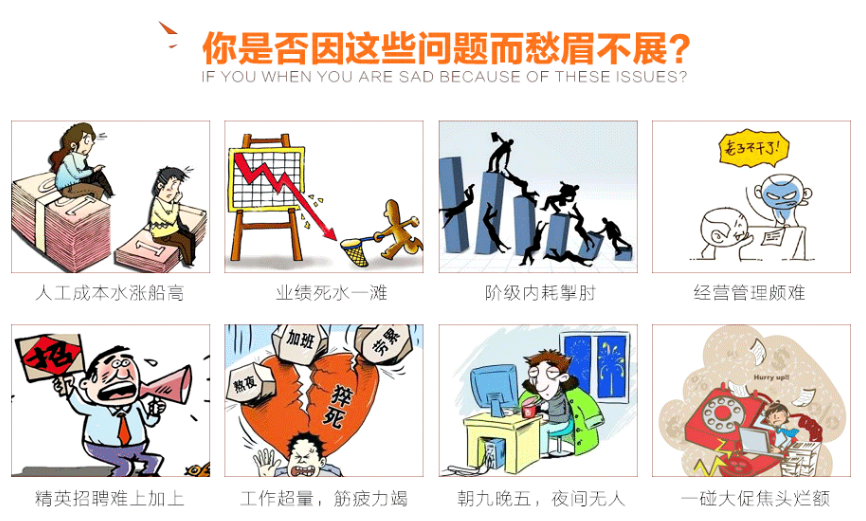 店鋪存在的問題