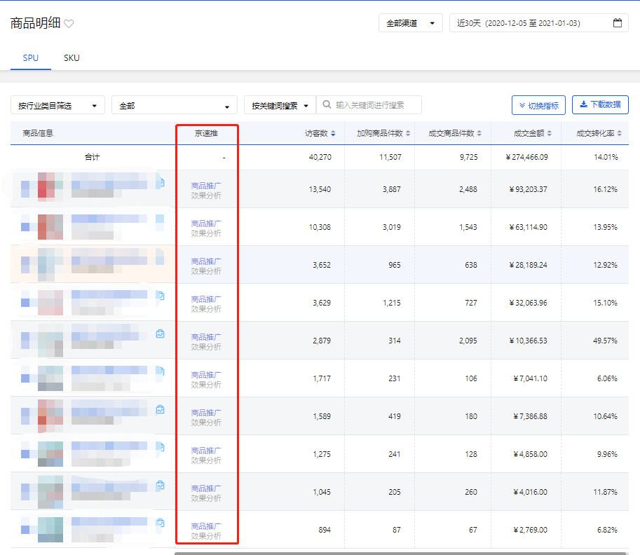 什么是京速推 什么是京速推