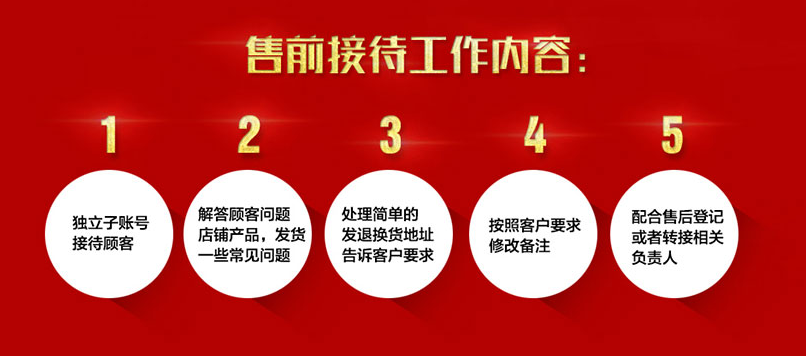天貓外包客服工作內(nèi)容 天貓外包客服工作內(nèi)容