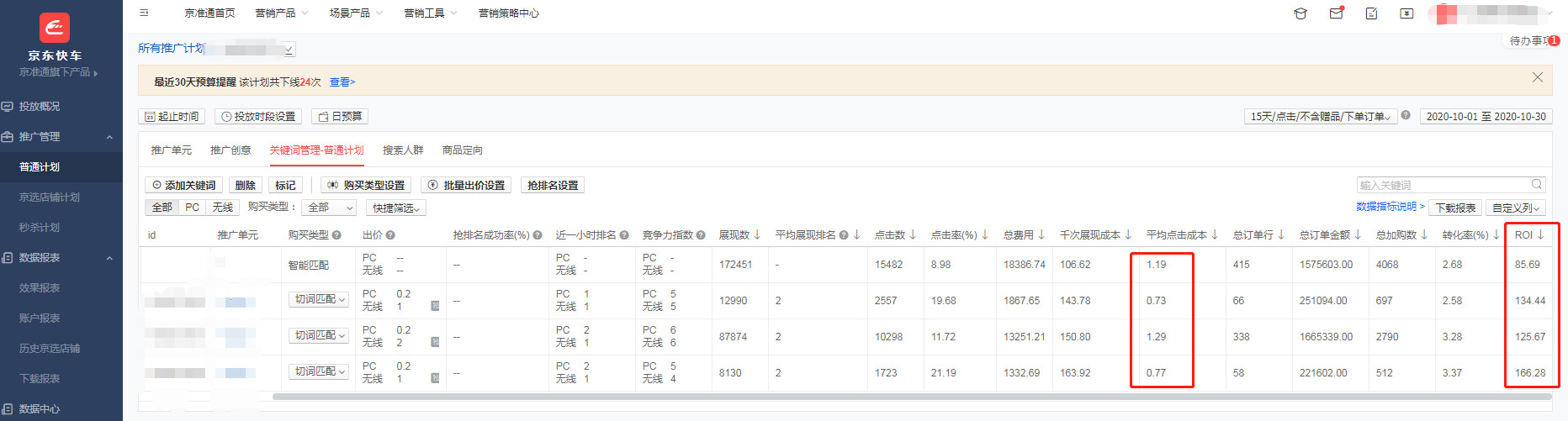 為什么學習快車