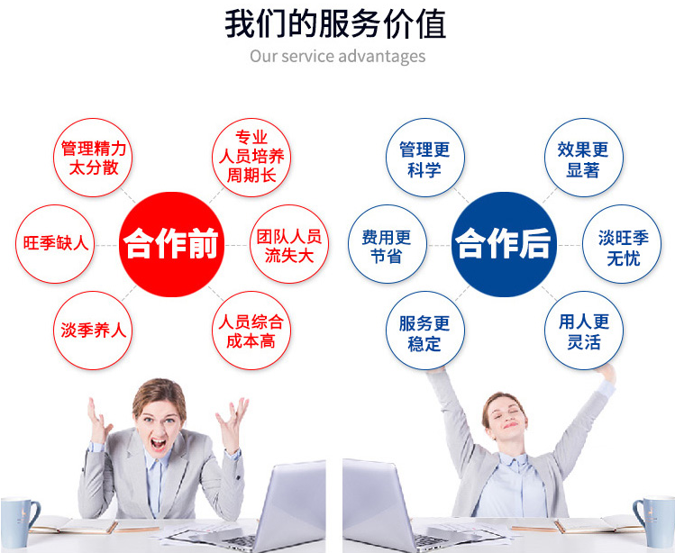 淘寶客服外包的優(yōu)勢(shì)