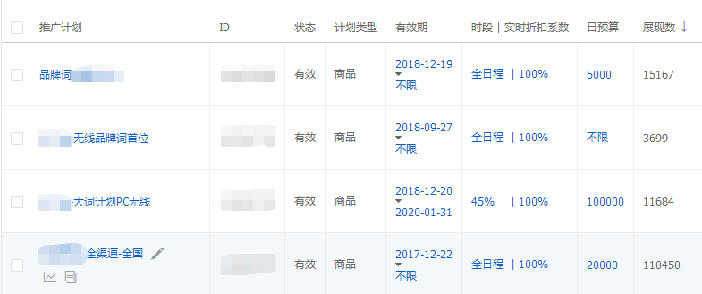 關(guān)鍵詞為主導(dǎo)的分計劃投放 