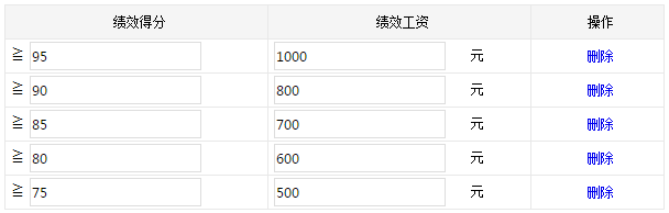 赤兔名品系統(tǒng)截圖，僅供參考