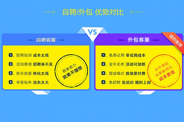 外包客服優(yōu)勢對(duì)比