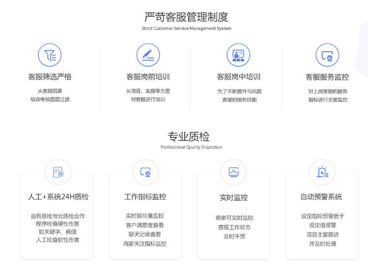 網(wǎng)店客服外包嚴苛的管理制度