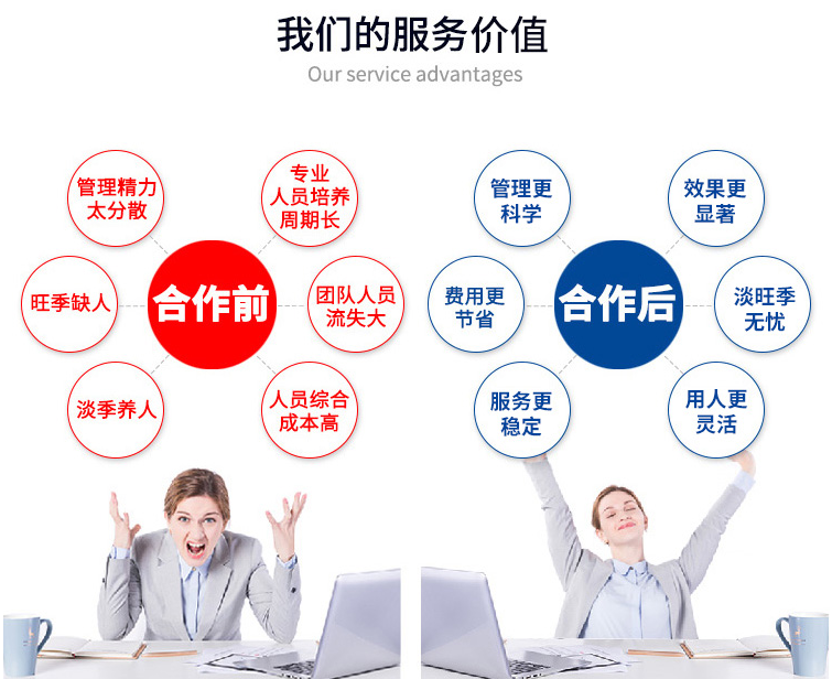 淘寶外包客服的優(yōu)勢(shì) 淘寶外包客服的優(yōu)勢(shì)