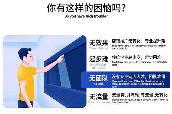 淘寶電商網(wǎng)店面臨的問(wèn)題.jpg 淘寶電商網(wǎng)店面臨的問(wèn)題.jpg