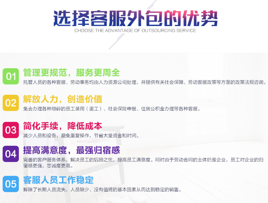 選擇客服外包的優(yōu)勢 選擇客服外包的優(yōu)勢