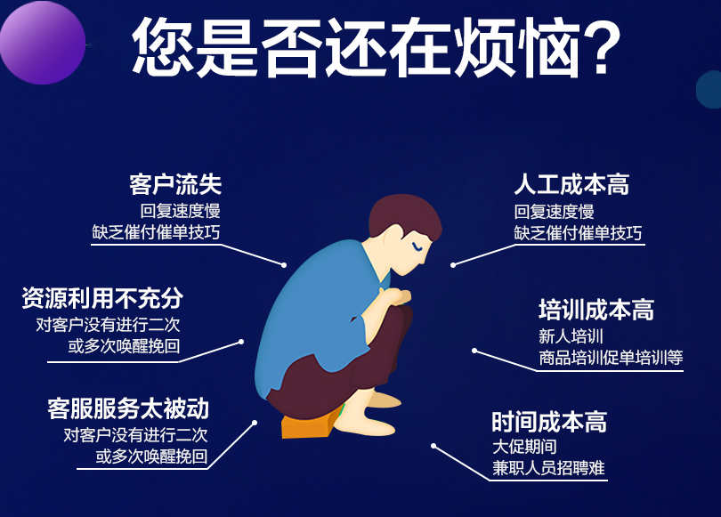 自聘客服劣勢(shì)
