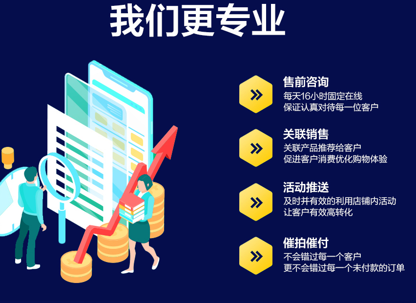 客服外包的優(yōu)點(diǎn)