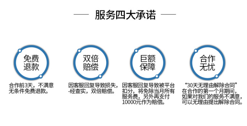 客服外包服務(wù)承諾