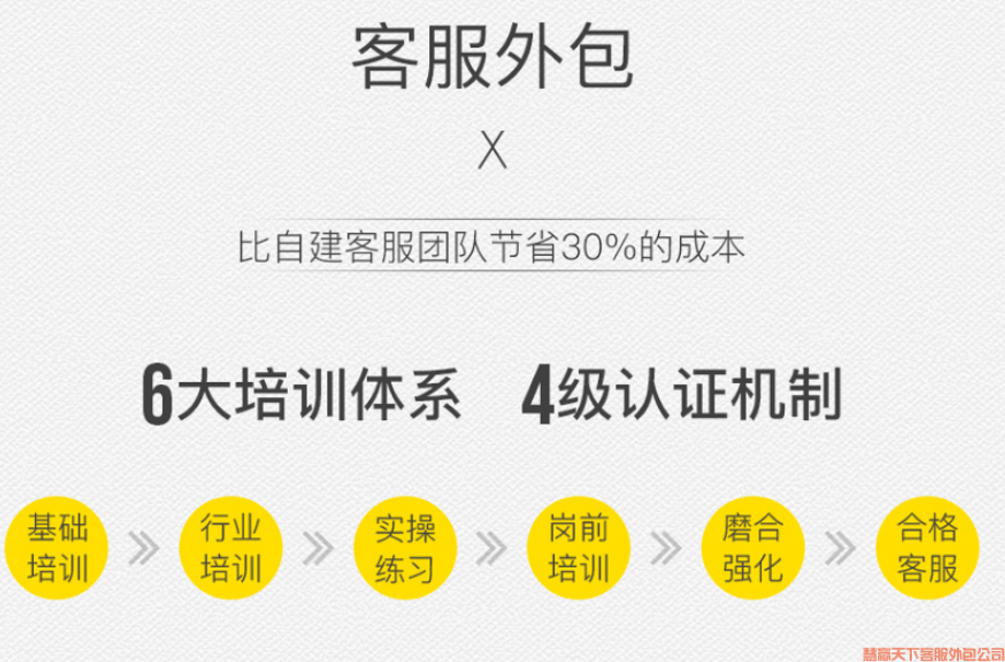 淘寶客服外包的作用 淘寶客服外包的作用