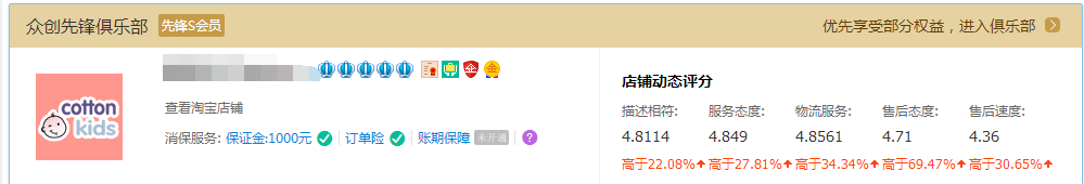 DSR(動態(tài)評分) DSR(動態(tài)評分)