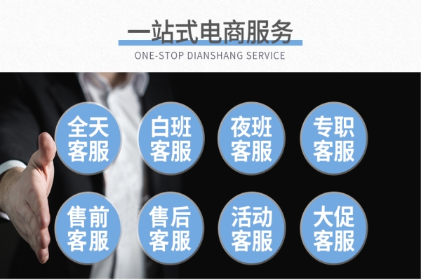 如何尋找合適的外包公司呢？