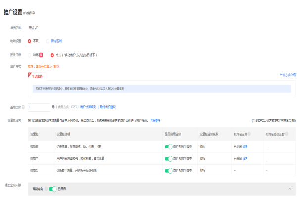 購物觸點(diǎn)是什么？應(yīng)該如何投放？
