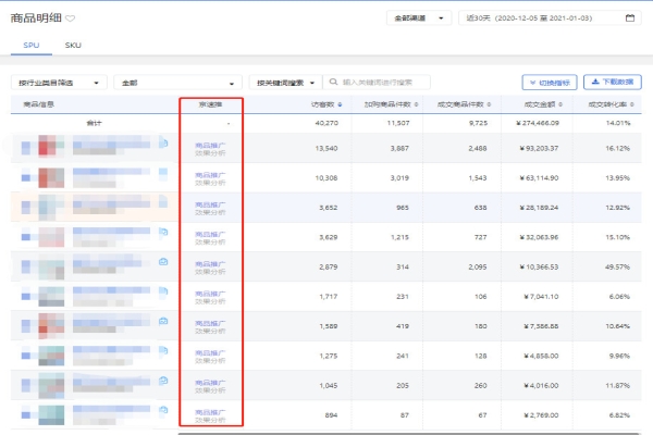 什么是京速推？