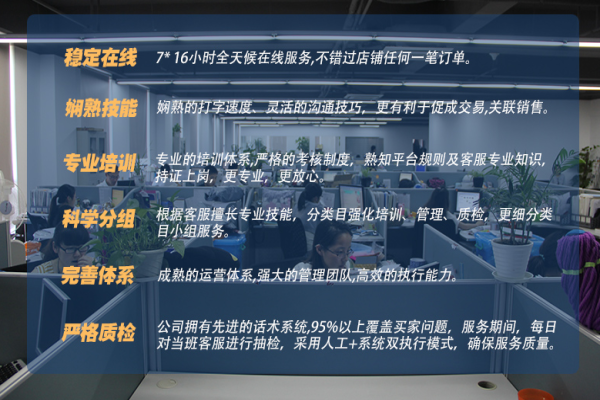 網(wǎng)店客服外包的一般流程是怎樣的？