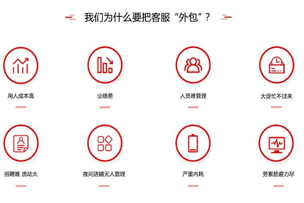 一名優(yōu)秀的淘寶外包客服應掌握的技能