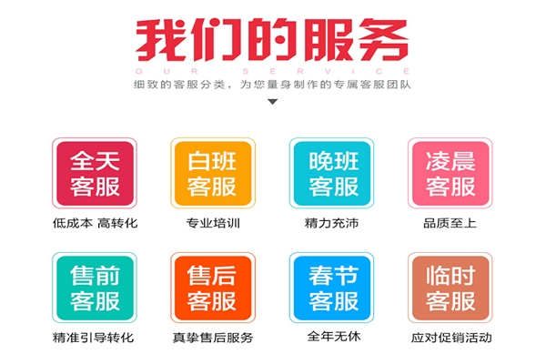 成為一名金牌優(yōu)秀客服外包的全套話術(shù)