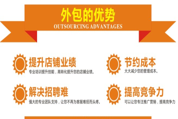 淘寶客服外包有哪些作用？有哪些外包形式？