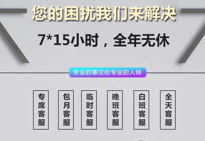 高效率的客服外包團隊 高效率的客服外包團隊